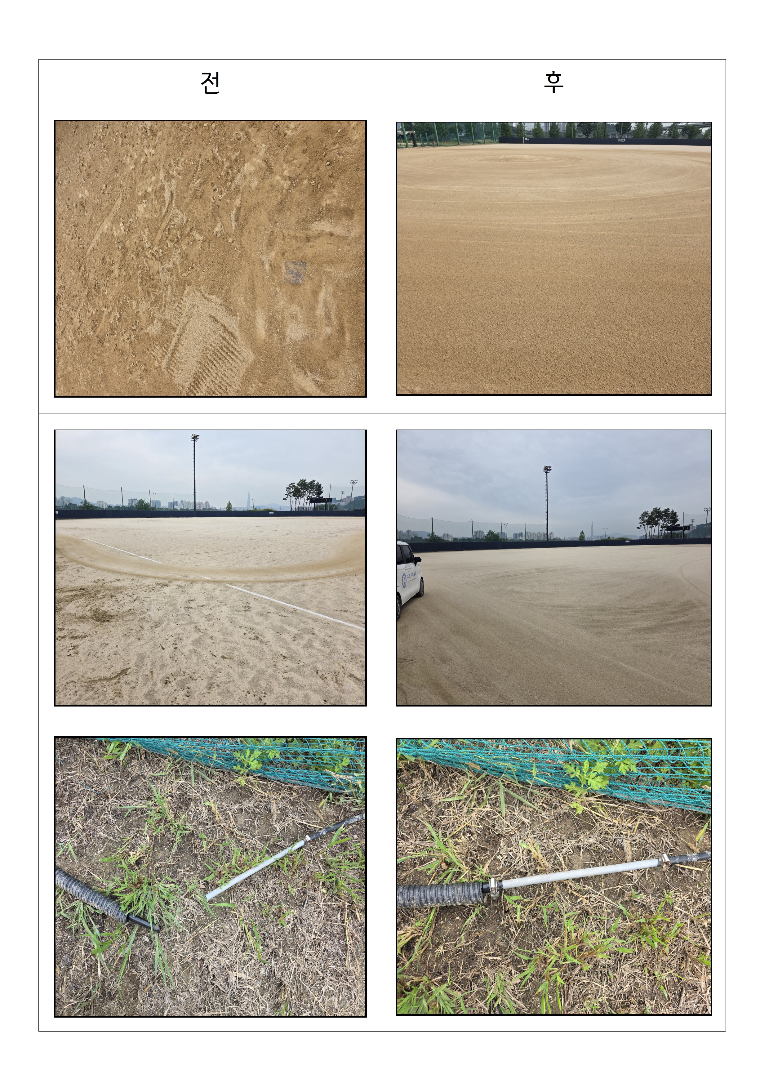 구리한강시민야구장 평탄화 및 물탱크 연결관 수리(2025.9.9)